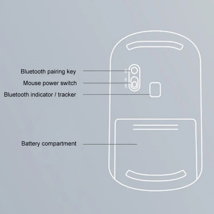 Lenovo ThinkPlus Tragbare kabellose Bluetooth-Maus im Business-Stil, Business-Maus