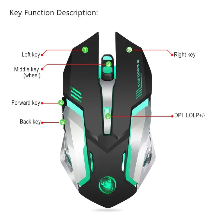 HXSJ M10 2,4 GHz 6-Tasten USB-wiederaufladbare, farbenfrohe Beleuchtung Ergonomische kabellose optische Gaming-Maus mit 2400 DPI für Desktop-Computer, M10