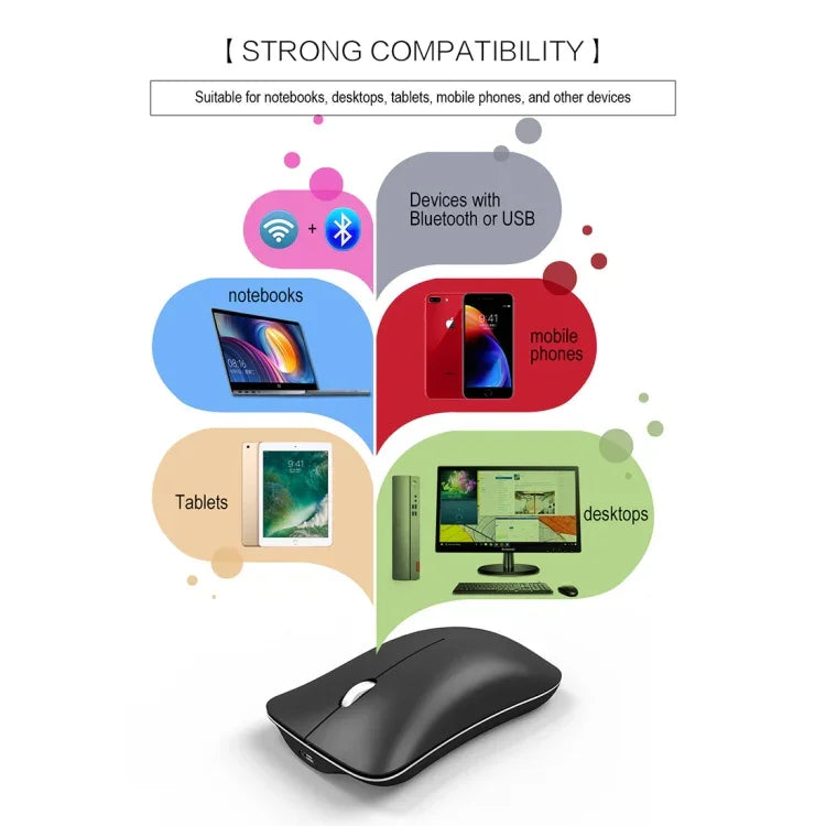 HXSJ T23 Bluetooth 5.0 + Bluetooth 3.0 + 2,4 GHz Funkmaus mit drei Modi, 4 Tasten, 1600 DPI einstellbar, ergonomisch, optisch, Schwarz