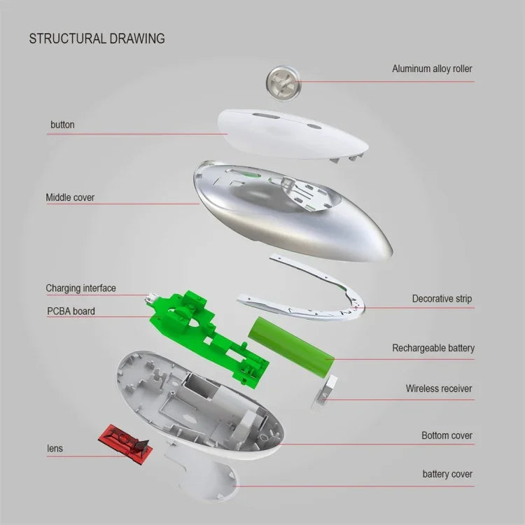 HXSJ T36 2,4G Bluetooth 5.0+3.0 Kabellose Bluetooth-Maus mit drei Modi und geräuscharmem Design