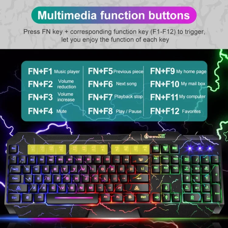 SHIPADOO D620 104-Tasten Kabelgebundenes RGB-Farb-Cracked-Backlight-Gaming-Tastatur-Maus-Set für Laptop, PC