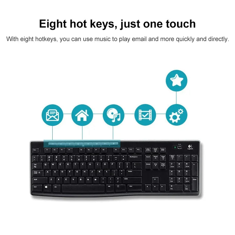 Logitech MK275 USB-Funk-Tastatur-Maus-Set