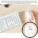 Logitech MK295 USB Kabelloses Geräuschloses Tastatur-Maus-Set