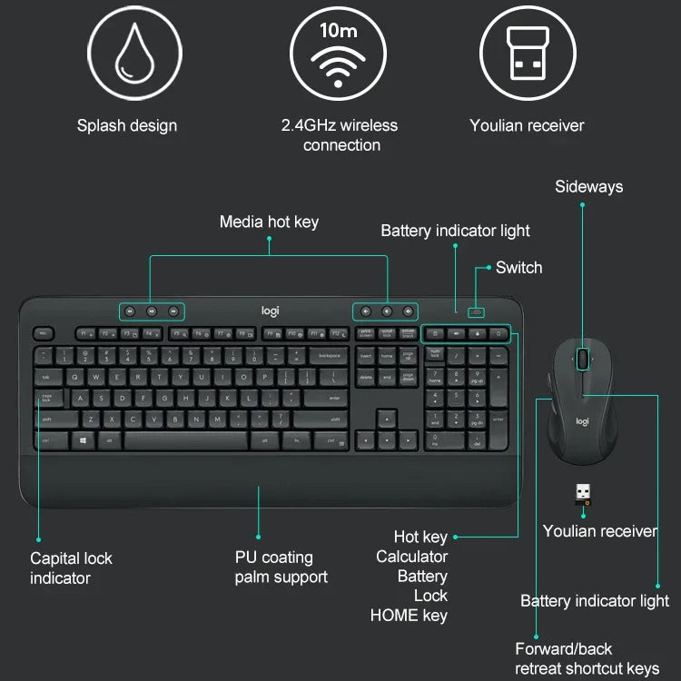 Logitech MK545 Kabelloses Tastatur-Maus-Set