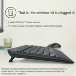 Logitech MK545 Kabelloses Tastatur-Maus-Set