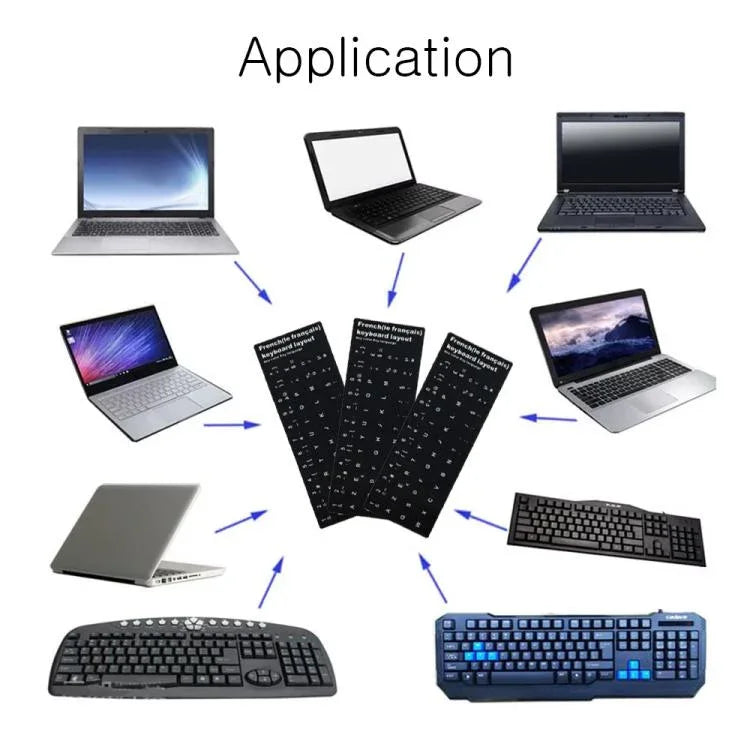 Französischer Tastaturaufkleber für Laptop / Desktop Computer Tastatur, Französisch