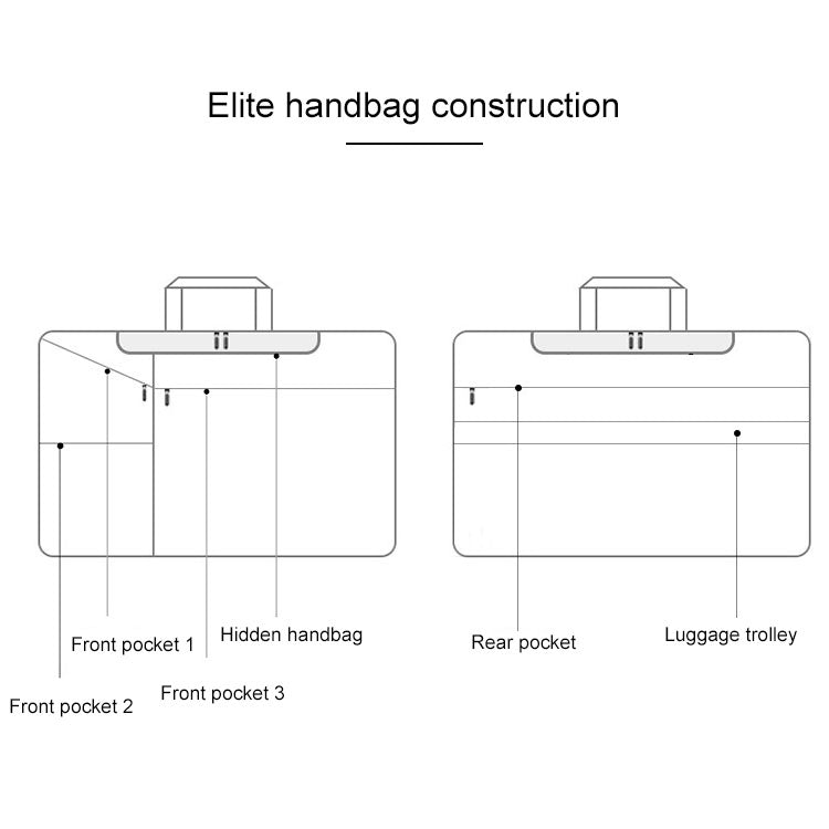 ST02S Wasserdichter Reißfest Versteckter Tragriemen Ein-Schulter-Handtasche für 14,1 Zoll Laptops, mit Koffergurt, ST02S 14,1 Zoll Marineblau, ST02S 14,1 Zoll Schwarz, ST02S 14,1 Zoll Dunkelgrau, ST02S 14,1 Zoll Pink, ST02S 14,1 Zoll Hellgrau