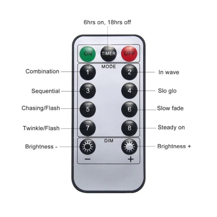 150 LEDs Batterien Box LED Dekorative Lichterkette mit Fernbedienung, 30CM Buntes Licht, 30CM Weißes Licht, 30CM Warmweiß