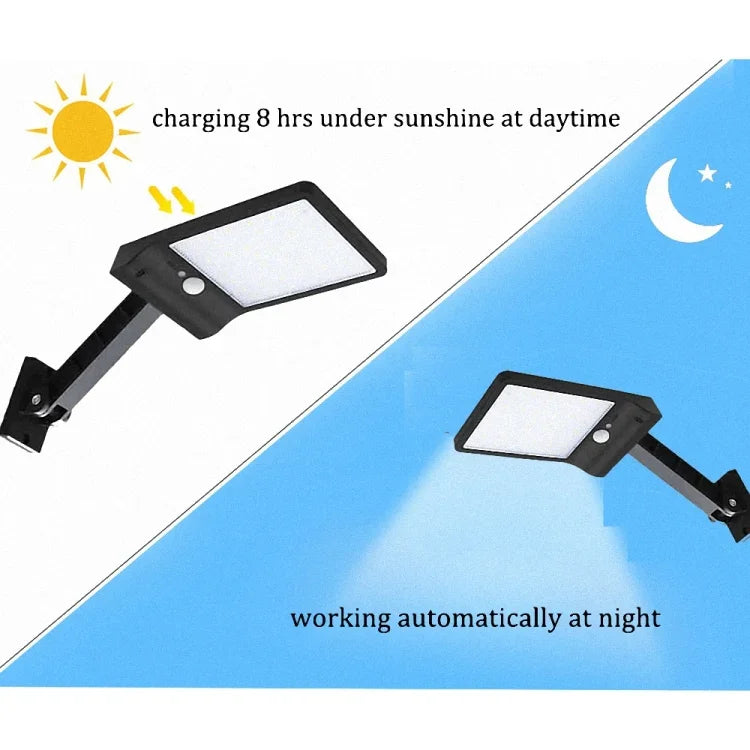 6W 800LM 48 LEDs Solar-Flachlampe mit Fernbedienung und Halterung