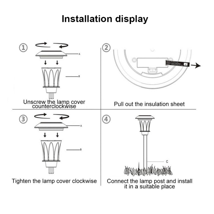Solar-Kaffee-Gartenleuchte für den Außenbereich, IP65 wasserdichte LED-Dekorationslampe