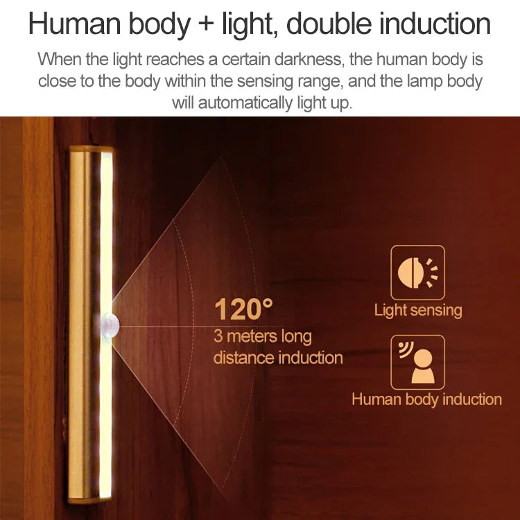 2,8W 40 LEDs Warmweiß Breitbild Intelligentes Körpersensorlicht LED Flur Schranklicht, USB-Ladeversion, 2,8W 40 LEDs Warmweiß