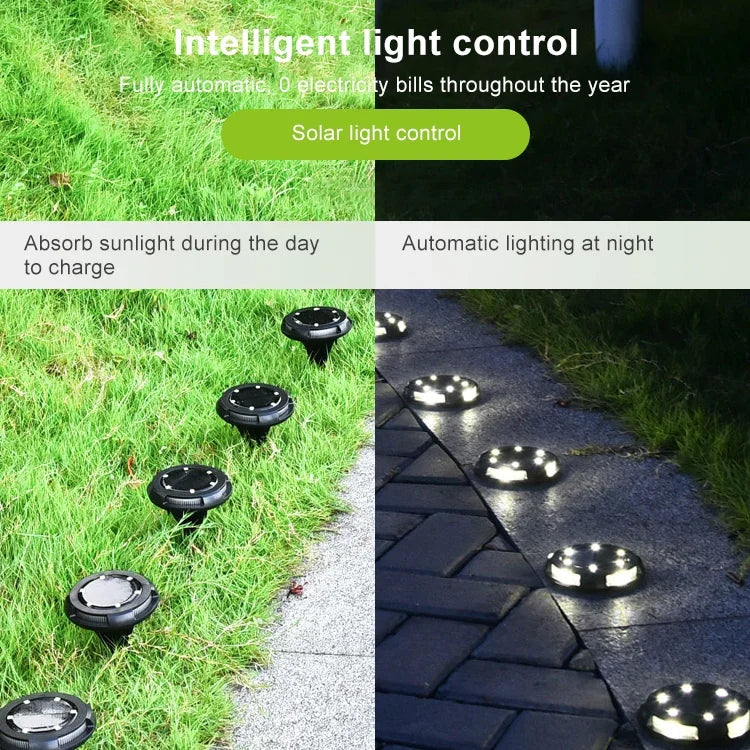 10 LEDs Solar-Gartenleuchte für den Außenbereich, wasserdicht, als Bodenstrahler, 10 LED