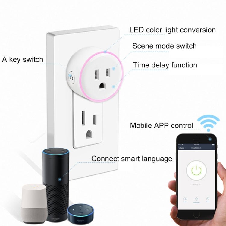 10A Rundform WiFi 2,4 GHz Mini-Stecker APP Fernbedienung Zeitsteuerung Intelligente Steckdose Funktioniert mit Alexa & Google Home & Bunte Atemlicht, AC 100-240V, US-Stecker