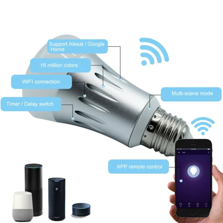WLAN 2,4 GHz, kompatibel mit Alexa & Google Home, FCC/CE/RoHS-zertifiziert, Wechselstrom 85–265 V