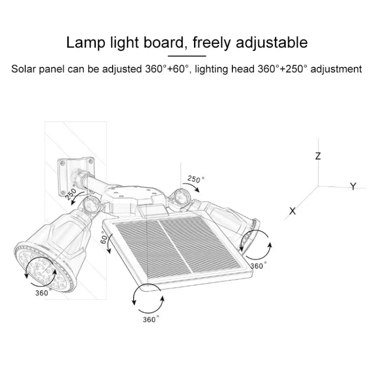 Solarbetriebener Roboter-LED-Strahler, doppelköpfiges intelligentes Sensorlicht für den Außenbereich, Rasen