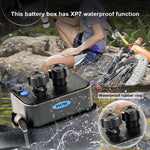 6 Sektionen 18650 Akku Multifunktions Mobile Power Box mit 8,4v Rundstecker & 5v USB Dual-Spannungsausgang Ohne Akku, 8,4v