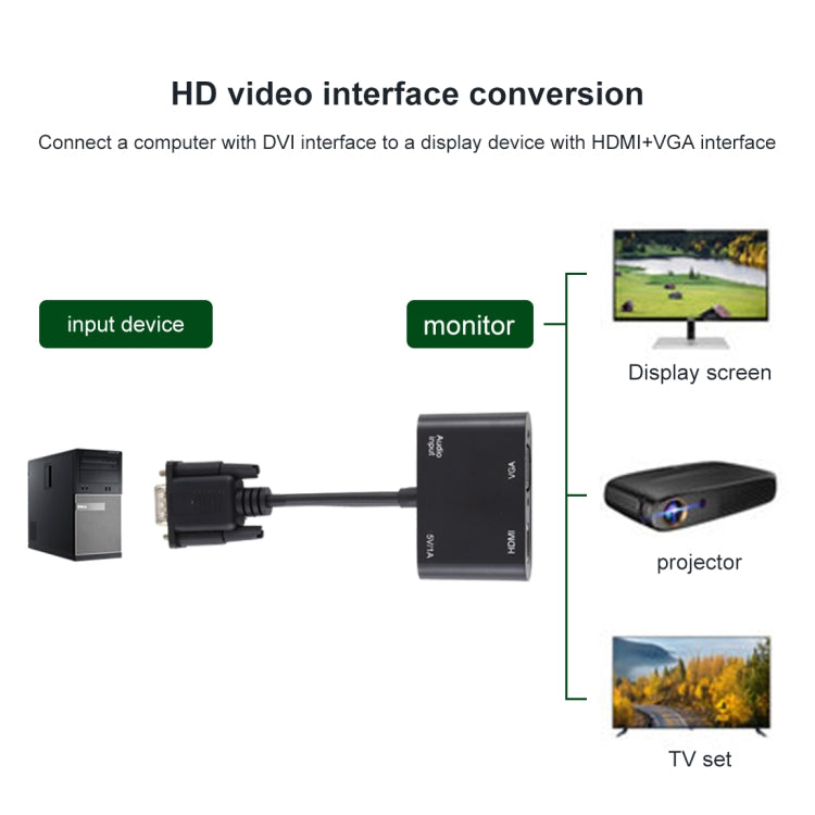 2 in 1 VGA zu HDMI + VGA 15-Pin HDTV Adapter Konverter mit Audio