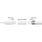 Tragbarer Ladeadapter für Apple Pencil, 8-Pin