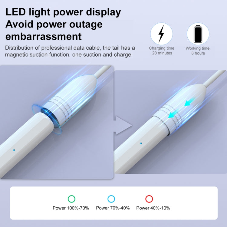 Mutural P-950B Neigung Drucksensor Kapazitiver Stylus Pen mit Handballenerkennung für iPad 2018 oder später, 950B
