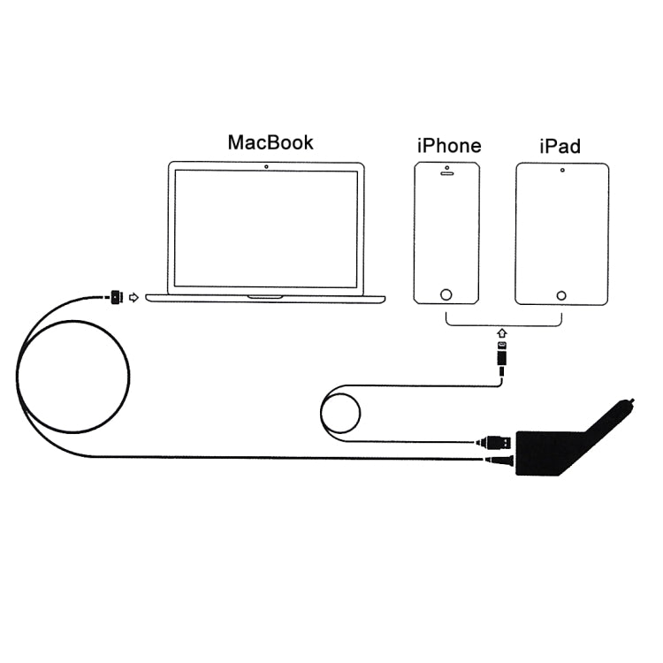 85W 20V 4,25A 5-Pin T-Stil MagSafe 2 Auto-Ladegerät mit 1 USB-Anschluss für Apple Macbook A1398 / A1424 / MC975 / MC976 / ME664 / ME665, Länge: 1,7m, 85W 20V 4,25A