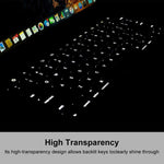 ENKAY TPU Tastaturschutzabdeckung für 2015 MacBook 12 Zoll (A1534) / MacBook Pro 13,3 Zoll ohne Touch Bar (A1708), Europa-Version, EU-Version