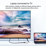 4-in-1 USB / Typ-C auf 4K HDMI + VGA + USB 3.0 Schnittstelle Multifunktionsadapter