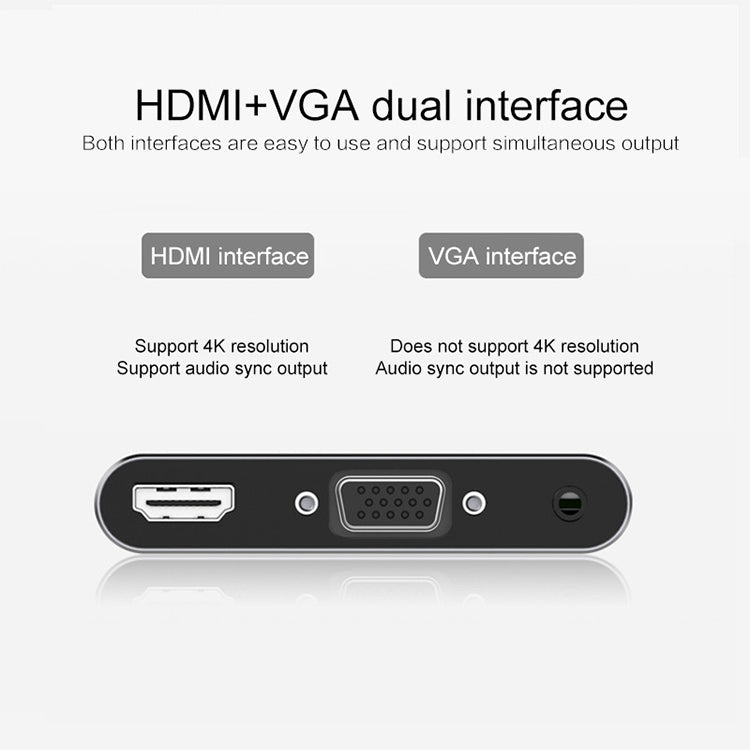 USB-C / Type-C zu HDMI / VGA / USB 3.0 / PD Konverter