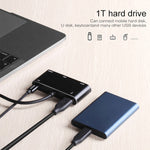 USB-C / Type-C zu HDMI / VGA / USB 3.0 / PD Konverter