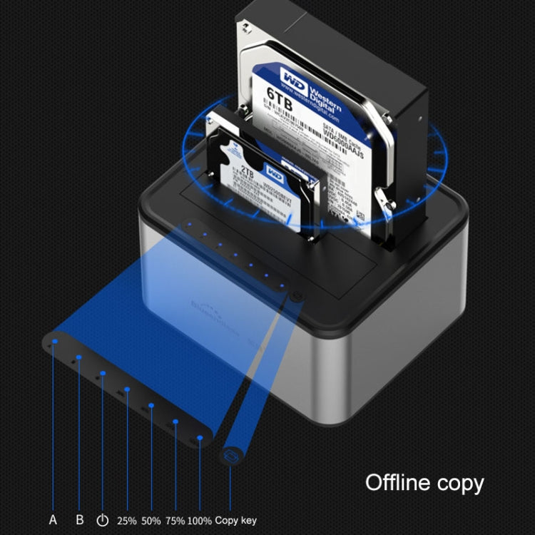 Blueendless 2,5 / 3,5 Zoll SATA USB 3.0 2-Bay Offline-Kopier-Festplatten-Dock