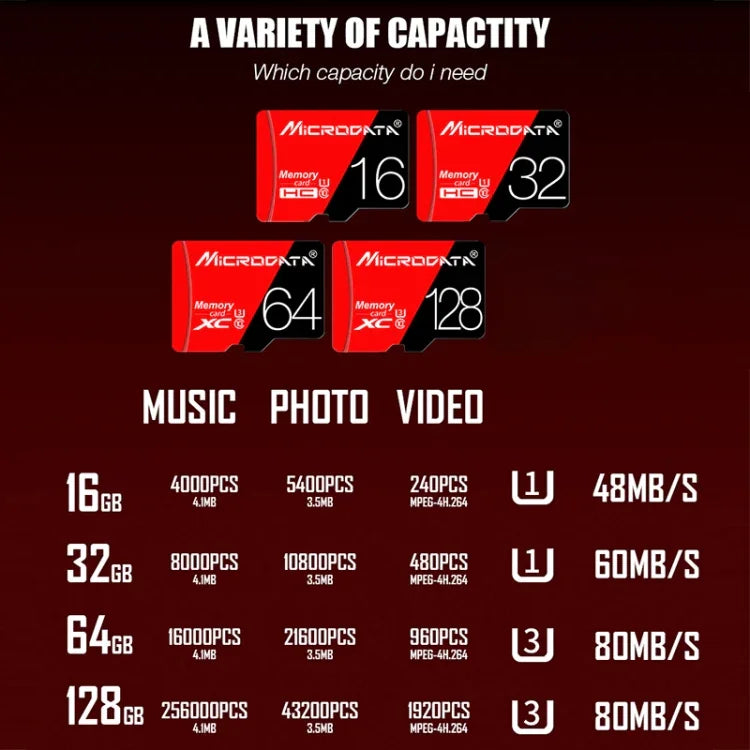 MICRODATA 128 GB High Speed ​​U3 Rot und Schwarz TF (Micro SD) Speicherkarte, 128 GB