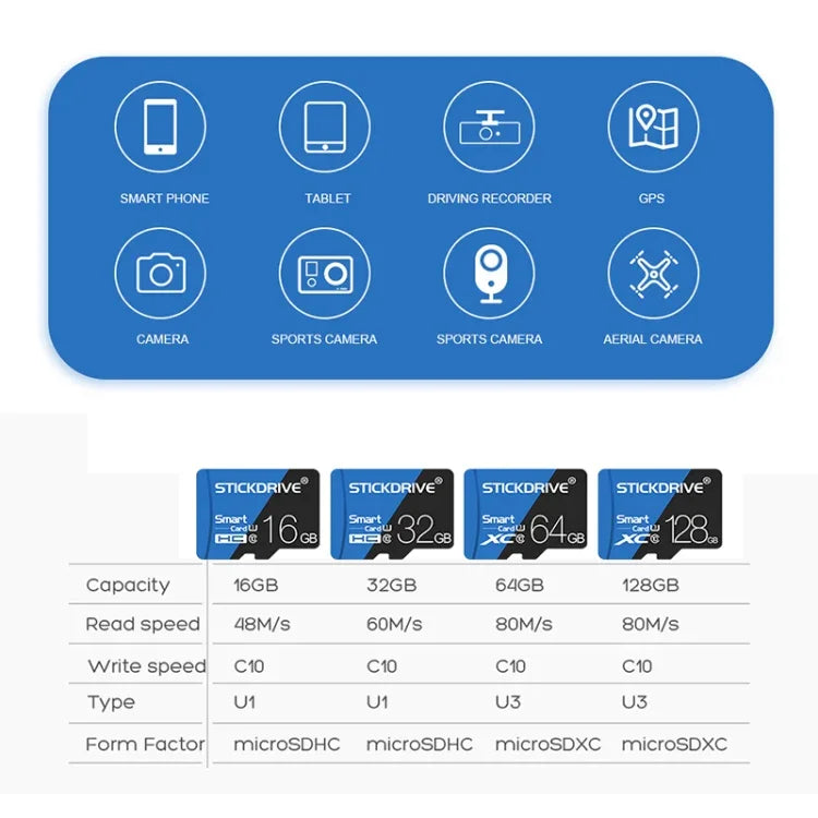 STICKDRIVE 16 GB High Speed ​​U1 Blau und Schwarz TF (Micro SD) Speicherkarte, 16 GB