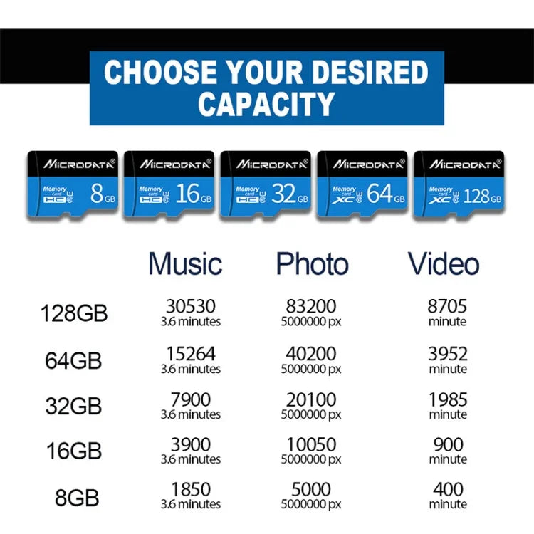 MICRODATA 128GB U3 Blau und Schwarz TF (Micro SD) Speicherkarte, 128GB