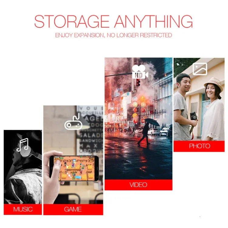 Stickdrive 128 GB High Speed ​​Class 10 Micro SD (TF) Speicherkarte, 128 GB