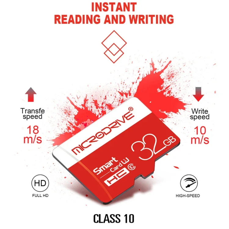 Microdrive 64 GB Class 10 High Speed ​​Class 10 Micro SD (TF) Speicherkarte, 64 GB