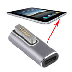 USB-C / Type-C zu Magsafe 2 PD Schnellladeadapter, USB-C / Type-C zu Magsafe 2