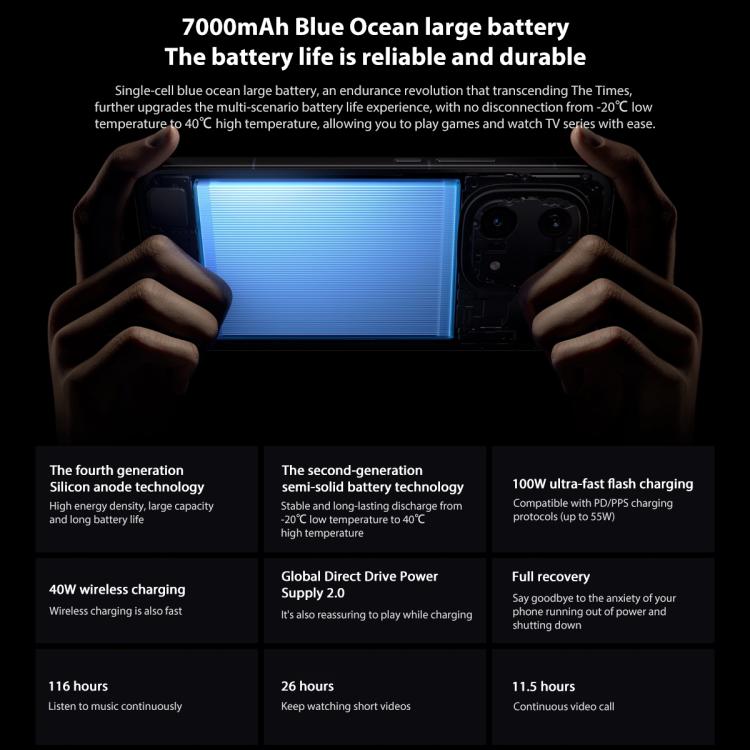 vivo iQOO 15, 12 GB + 512 GB, 6,85 Zoll, Android 16 OriginOS 6, Snapdragon 8 Elite Gen 5 Octa-Core, OTG, NFC, Netzwerk: 5G, Google Play-Unterstützung, 12 GB + 512 GB