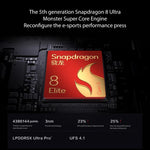 vivo iQOO 15, 16 GB + 1 TB, 6,85 Zoll, Android 16 OriginOS 6, Snapdragon 8 Elite Gen 5 Octa-Core, OTG, NFC, Netzwerk: 5G, Google Play-Unterstützung, 16 GB + 1 TB