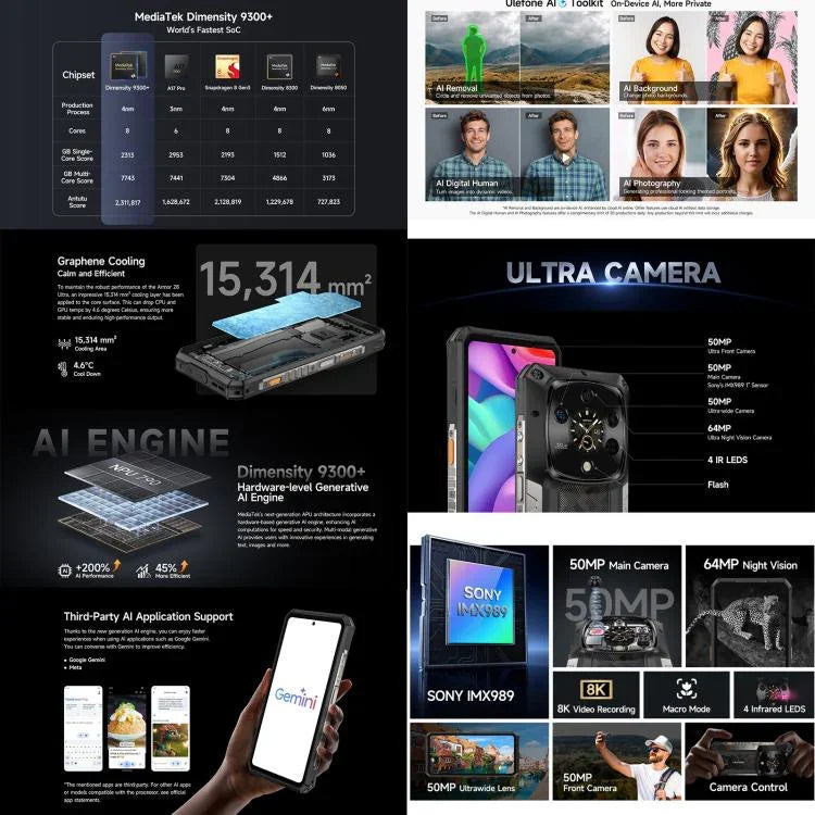 Ulefone Armor 28 Ultra – Robustes Smartphone, 16 GB + 1 TB, Nachtsicht, 10600 mAh Akku, 6,67 Zoll Display, Android 14, MediaTek Dimensity 9300+ Octa-Core-Prozessor, Netzwerk: 5G, NFC, Armor 28 Ultra