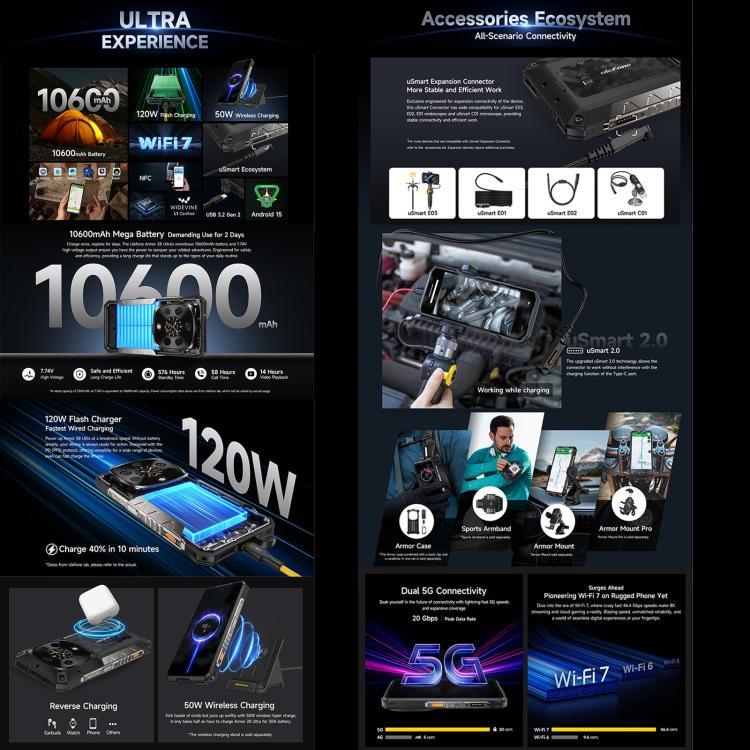 Ulefone Armor 28 UltraThermal Version – Robustes Smartphone, 16 GB + 1 TB, Nachtsicht, 10600 mAh Akku, 6,67 Zoll Display, Android 14, MediaTek Dimensity 9300+ Octa-Core-Prozessor, Netzwerk: 5G, NFC, Armor 28 Ultra Thermal Version