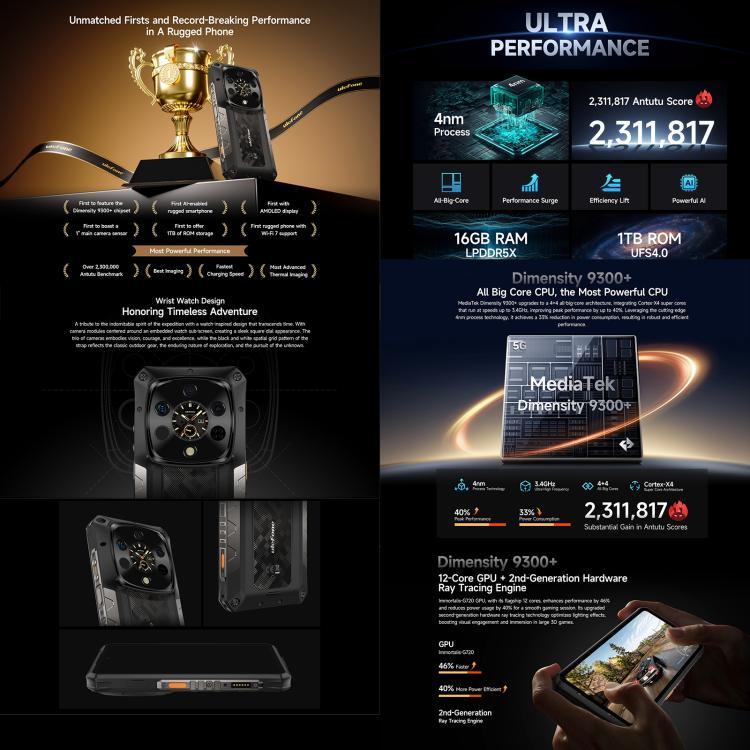 Ulefone Armor 28 UltraThermal Version – Robustes Smartphone, 16 GB + 1 TB, Nachtsicht, 10600 mAh Akku, 6,67 Zoll Display, Android 14, MediaTek Dimensity 9300+ Octa-Core-Prozessor, Netzwerk: 5G, NFC, Armor 28 Ultra Thermal Version