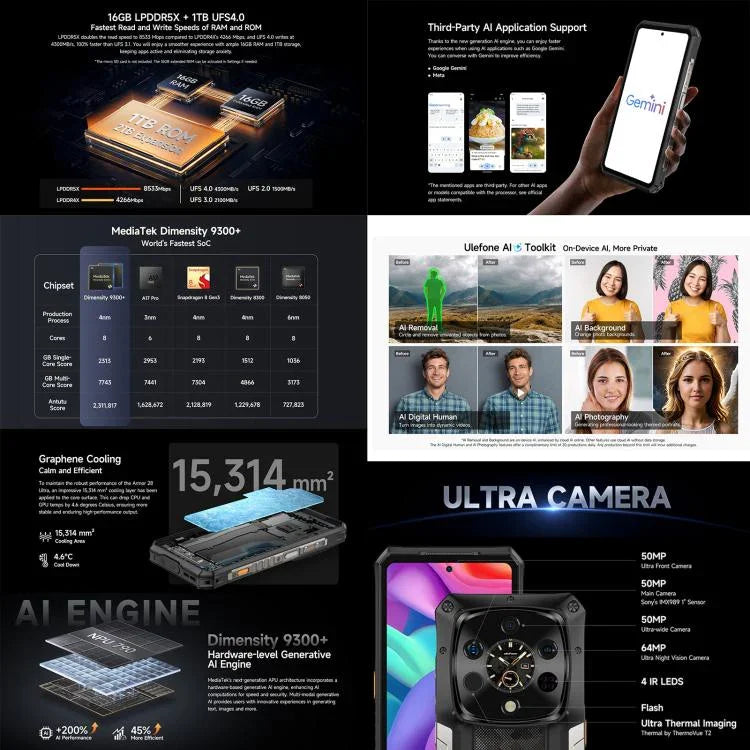 Ulefone Armor 28 UltraThermal Version – Robustes Smartphone, 16 GB + 1 TB, Nachtsicht, 10600 mAh Akku, 6,67 Zoll Display, Android 14, MediaTek Dimensity 9300+ Octa-Core-Prozessor, Netzwerk: 5G, NFC, Armor 28 Ultra Thermal Version
