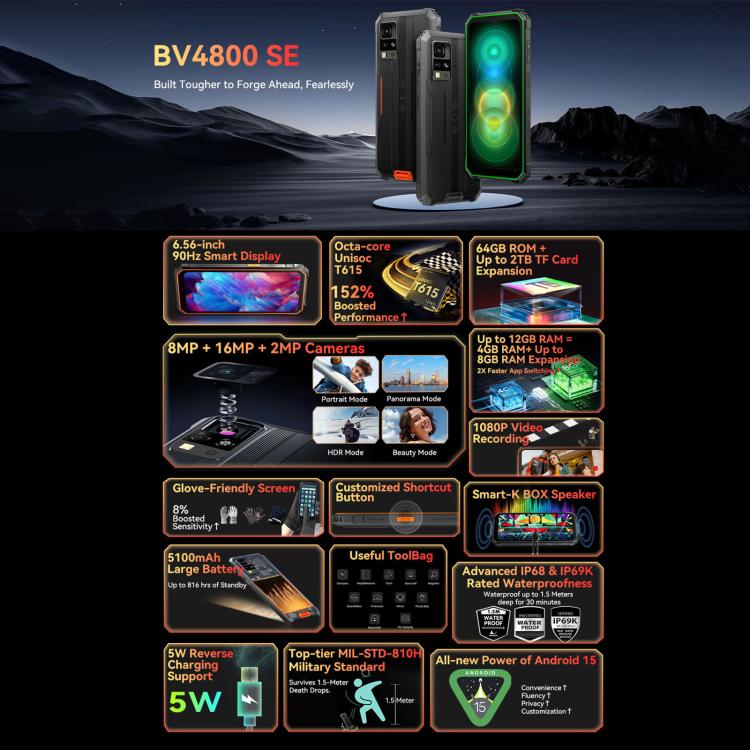 Blackview BV4800 SE Rugged Phone, 4GB+64GB, 6,56 Zoll Android 15 UMS9320E T615 Octa-Core, Netzwerk: 4G, OTG, NFC, BV4800 SE 4GB+64GB