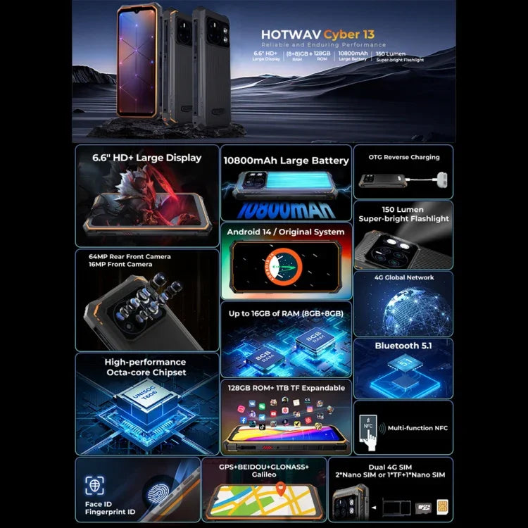 HOTWAV CYBER 13, robustes Smartphone (IP68/IP69K), 8 GB + 128 GB, 10800 mAh Akku, 6,6 Zoll Display, Android 14.0, Unisoc T606 Octa-Core-Prozessor, Netzwerk: 4G, NFC, OTG