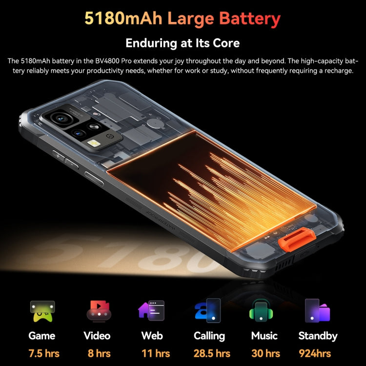 Blackview BV4800 Pro, 4 GB + 128 GB, IP68/IP69K/MIL-STD-810H, 6,56 Zoll Android 14 Unisoc T606 Octa Core, Netzwerk: 4G, OTG