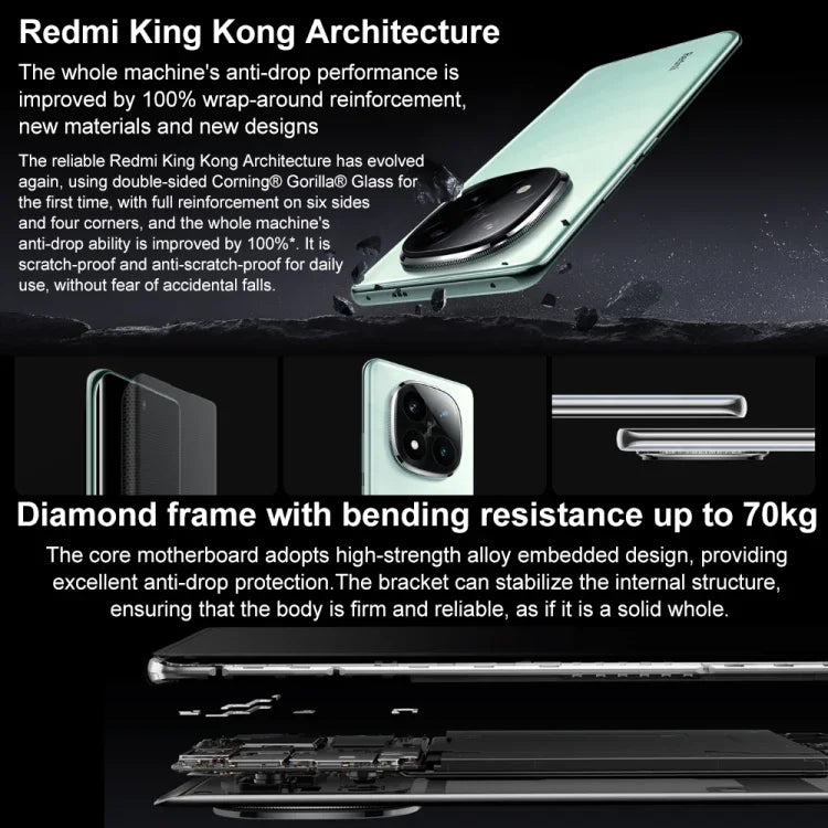 Xiaomi Redmi Note 14 Pro+, 16 GB + 512 GB, 6,67 Zoll Xiaomi HyperOS, Snapdragon 7s Gen 3 Octa-Core-Prozessor, NFC, Netzwerk: 5G, 16 GB + 512 GB