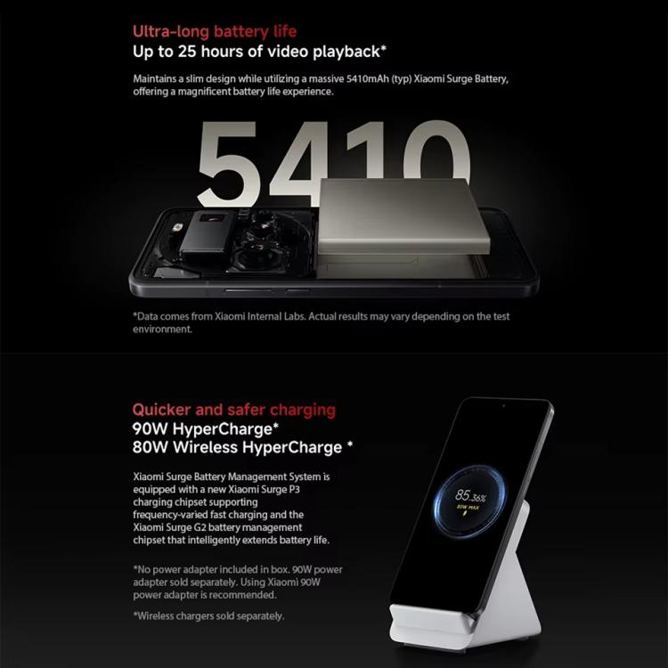Xiaomi 15 Ultra Global, 16GB+512GB, 3D Ultraschall-Fingerabdruck, 200MP Kamera, 6,73 Zoll Xiaomi HyperOS 2 Snapdragon 8 Elite Octa Core 3nm, NFC, Netzwerk: 5G, Xiaomi 15 Ultra Global, 16GB+512GB (Silber), Xiaomi 15 Ultra Global, 16GB+512GB (Schwarz)