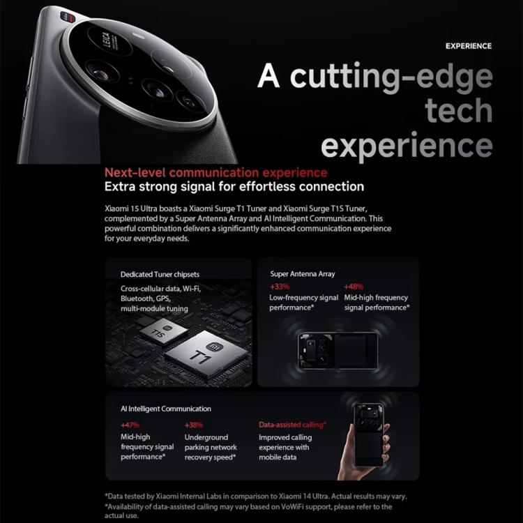Xiaomi 15 Ultra Global, 16GB+512GB, 3D Ultraschall-Fingerabdruck, 200MP Kamera, 6,73 Zoll Xiaomi HyperOS 2 Snapdragon 8 Elite Octa Core 3nm, NFC, Netzwerk: 5G, Xiaomi 15 Ultra Global, 16GB+512GB (Silber), Xiaomi 15 Ultra Global, 16GB+512GB (Schwarz)