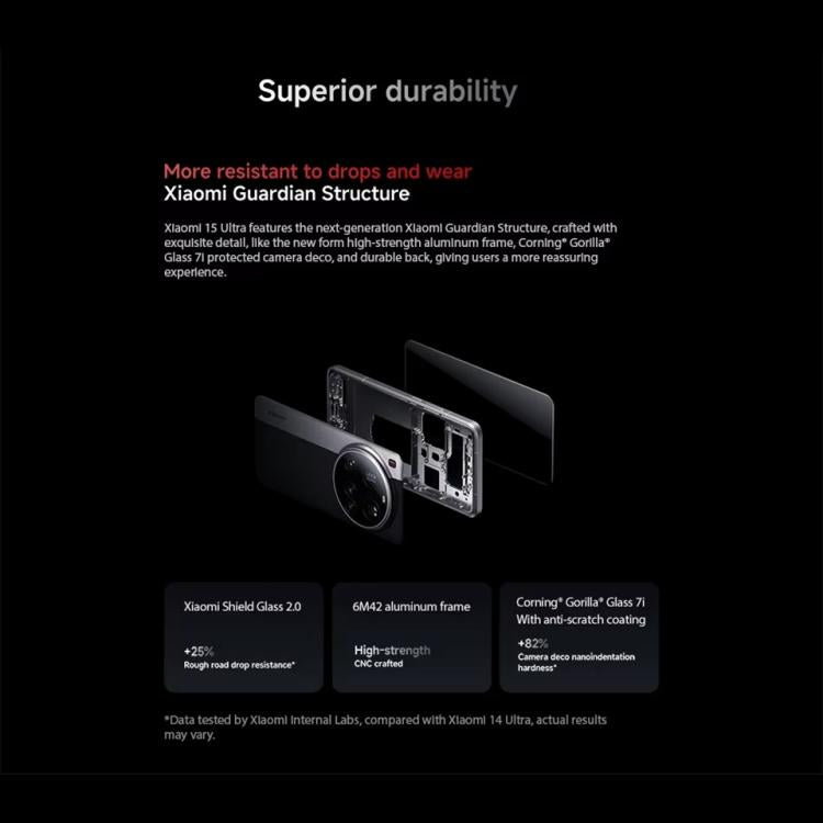 Xiaomi 15 Ultra Global, 16GB+512GB, 3D Ultraschall-Fingerabdruck, 200MP Kamera, 6,73 Zoll Xiaomi HyperOS 2 Snapdragon 8 Elite Octa Core 3nm, NFC, Netzwerk: 5G, Xiaomi 15 Ultra Global, 16GB+512GB (Silber), Xiaomi 15 Ultra Global, 16GB+512GB (Schwarz)