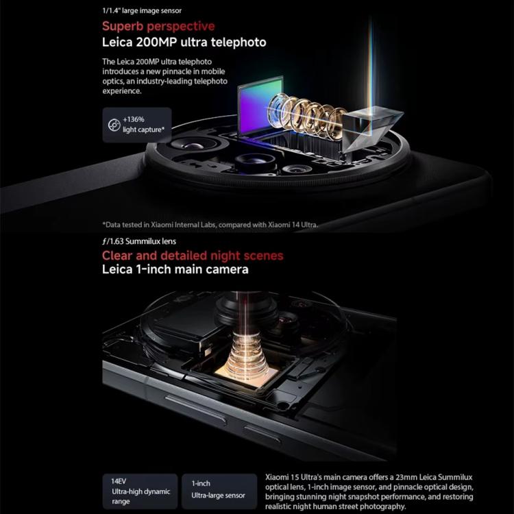Xiaomi 15 Ultra Global, 16GB+512GB, 3D Ultraschall-Fingerabdruck, 200MP Kamera, 6,73 Zoll Xiaomi HyperOS 2 Snapdragon 8 Elite Octa Core 3nm, NFC, Netzwerk: 5G, Xiaomi 15 Ultra Global, 16GB+512GB (Silber), Xiaomi 15 Ultra Global, 16GB+512GB (Schwarz)