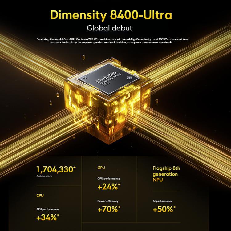 Xiaomi POCO X7 Pro 5G Global, 12 GB + 256 GB, Fingerabdrucksensor im Display, 6,67 Zoll Xiaomi HyperOS 2, MediaTek Dimensity 8400-Ultra Octa-Core-Prozessor, NFC, Netzwerk: 5G, 12 GB + 256 GB